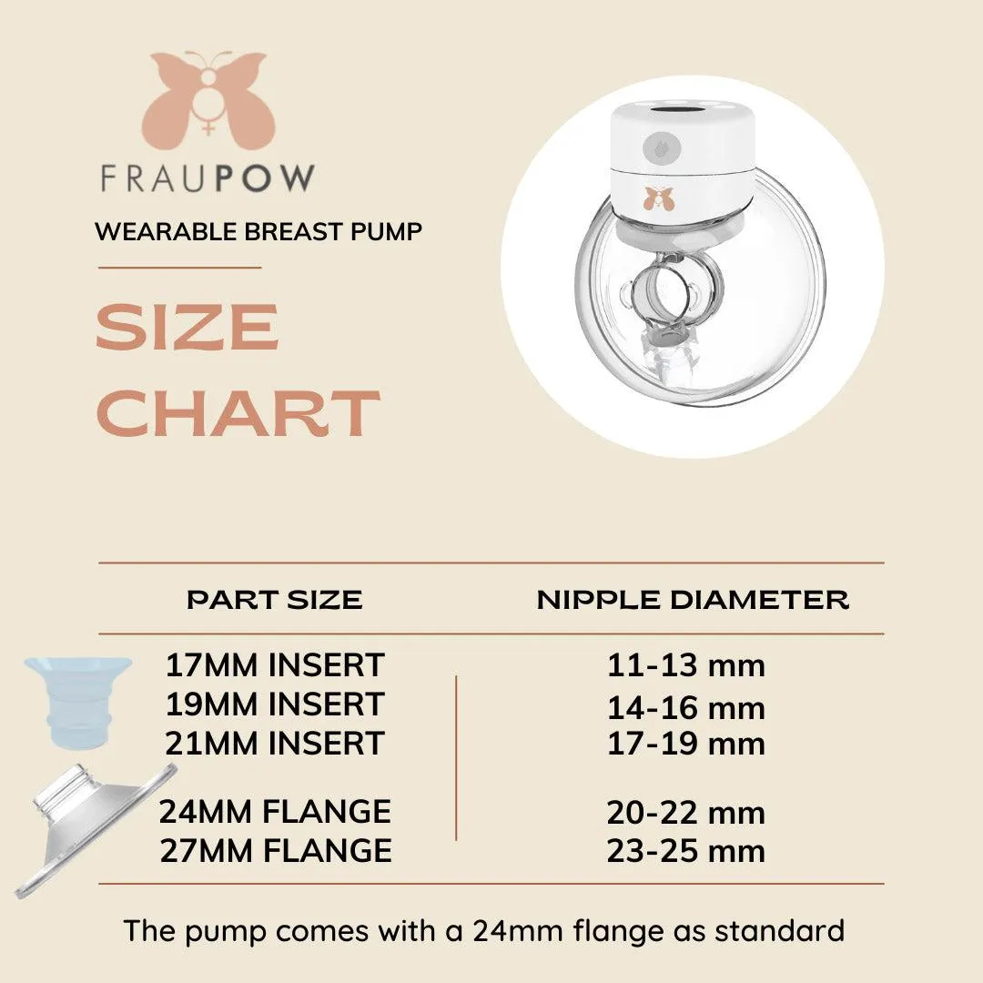 Fraupow Breast Pump Kit