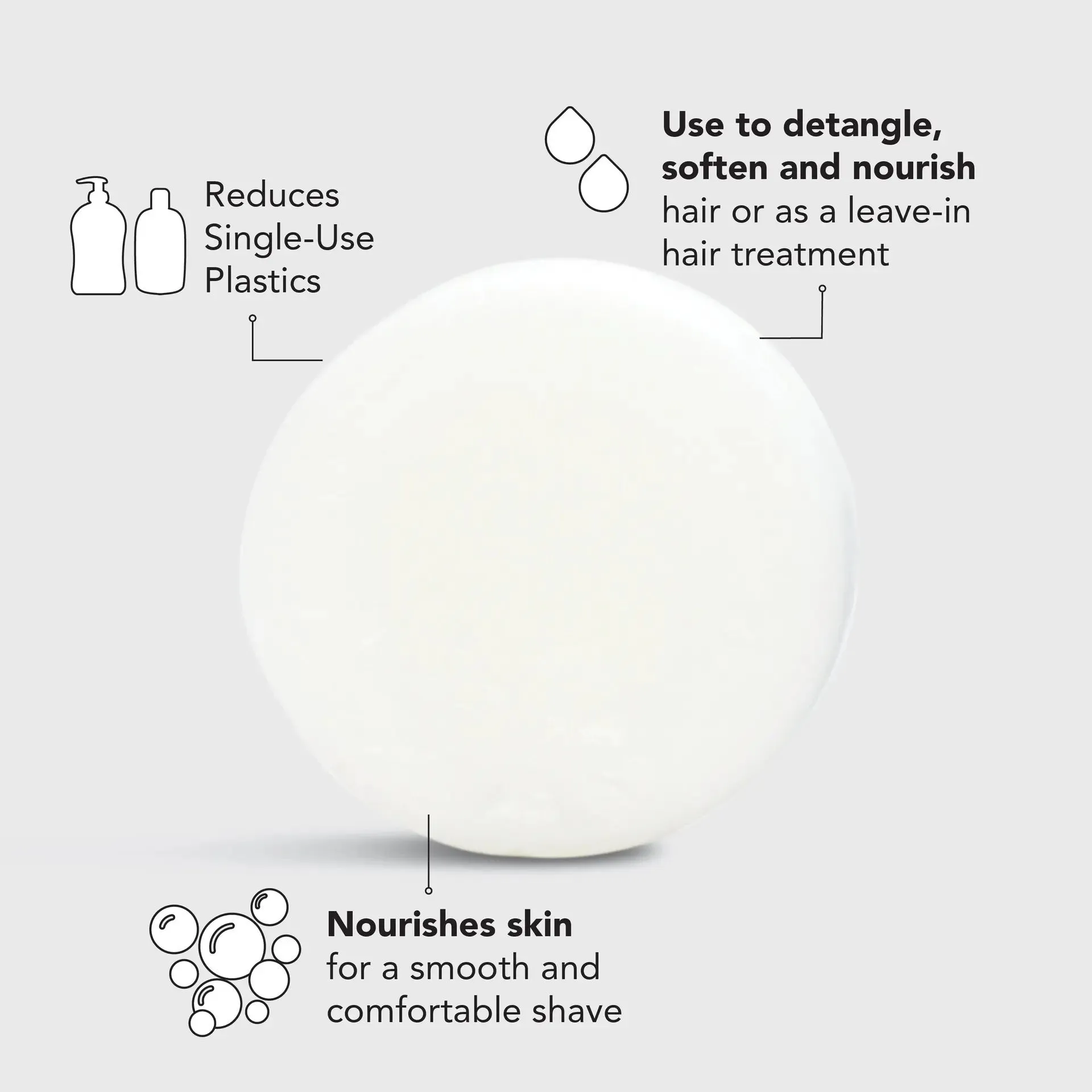 KITSCH - ULTRA SENSITIVE CONDITIONER & SHAVE BAR