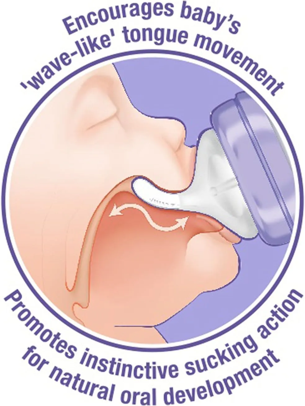 Lansinoh - Momma Feeding Bottle with NaturalWave Teat Baby Bottle (75820)