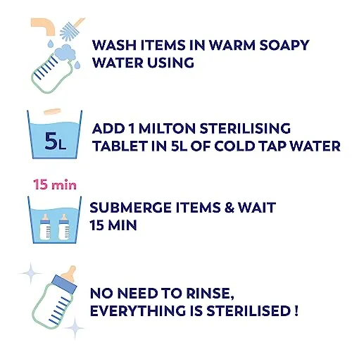Milton Cold Water Steriliser - Professional Baby Care Solution (8375313)